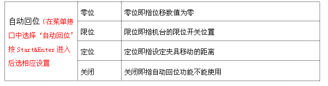 成人夜色视频回位模式 成人夜色视频回位模式